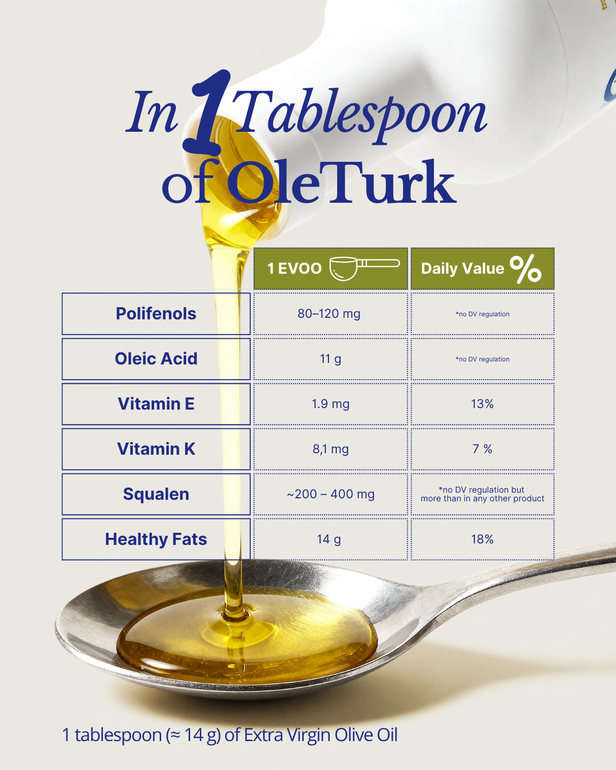 OleTurk Premium Extra Virgin Olive Oil