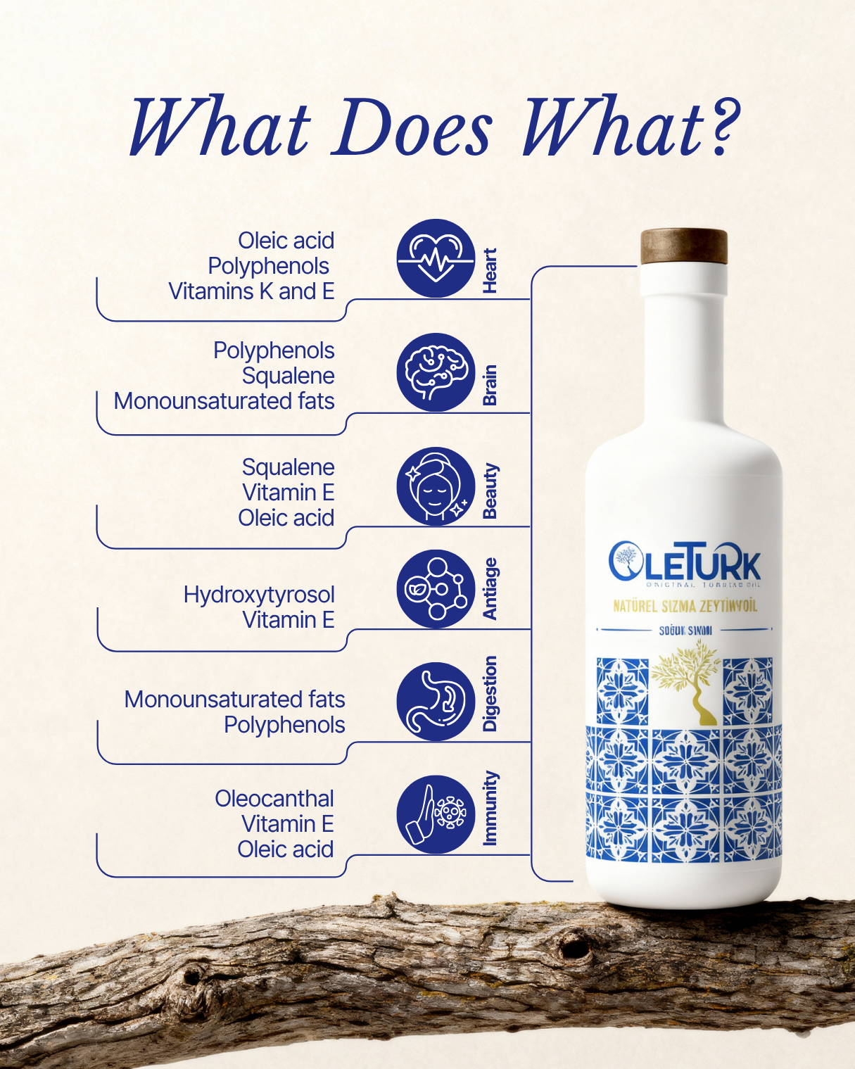 OleTurk Premium Extra Virgin Olive Oil