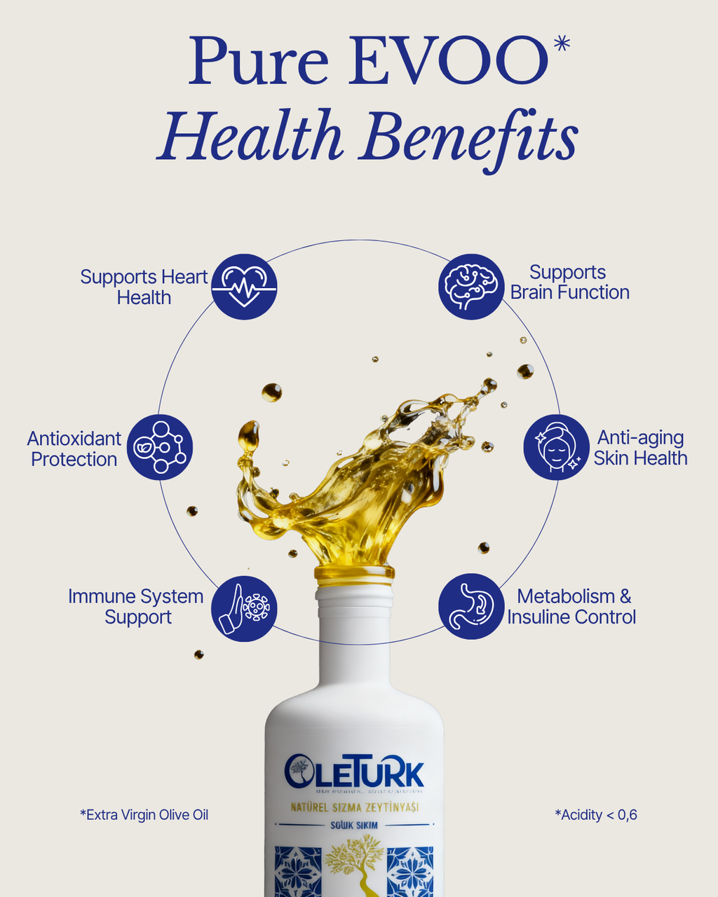 OleTurk Premium Extra Virgin Olive Oil