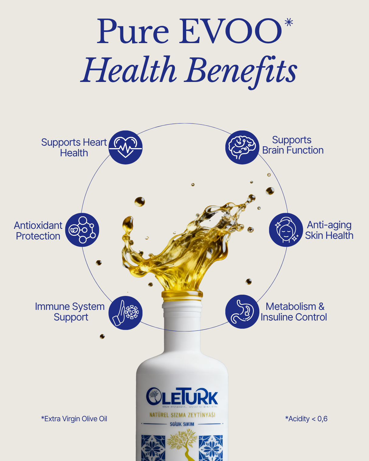 OleTurk Premium Extra Virgin Olive Oil