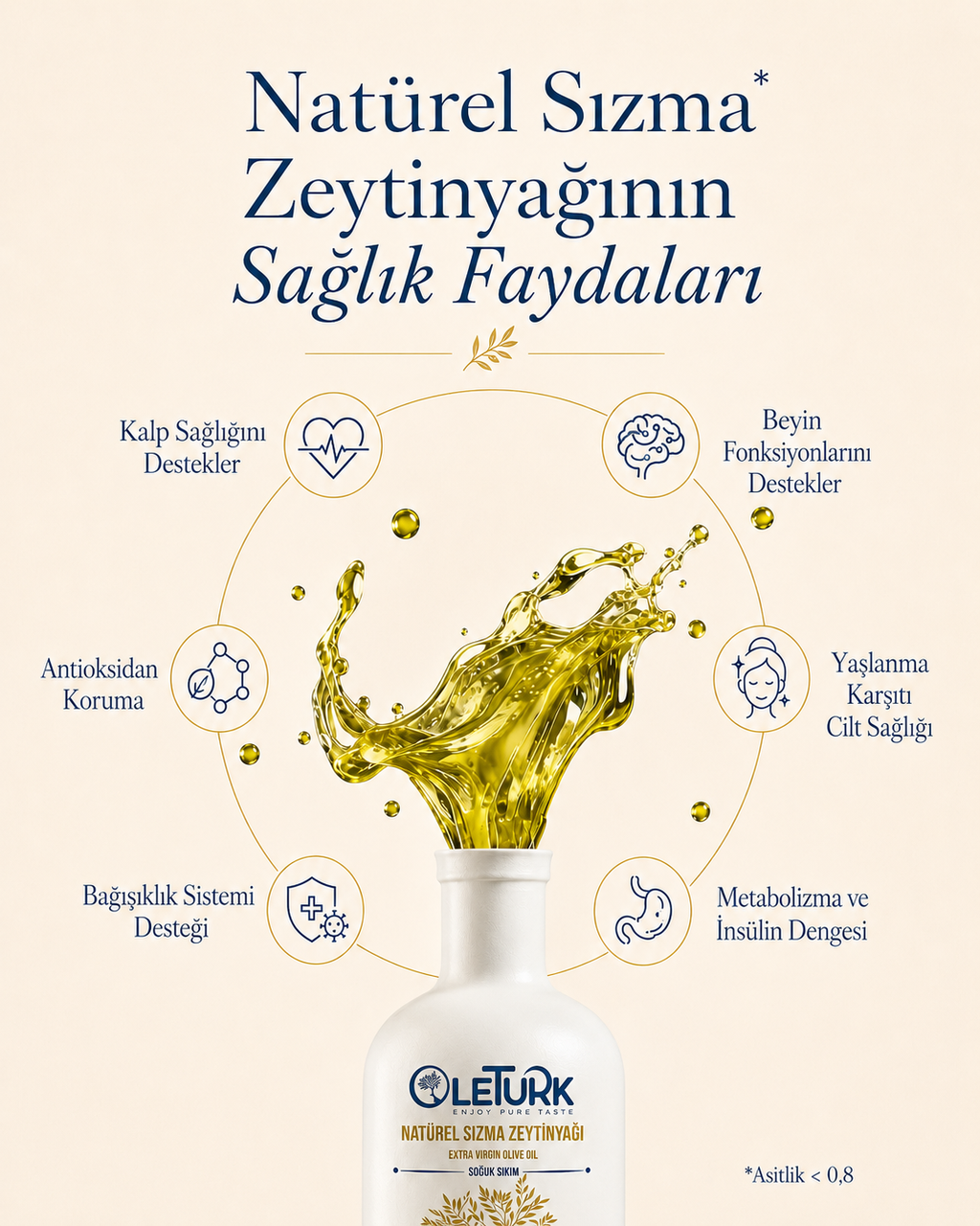 Premium Extra Virgin Olive Oil Duo Set – 2 x 500ml