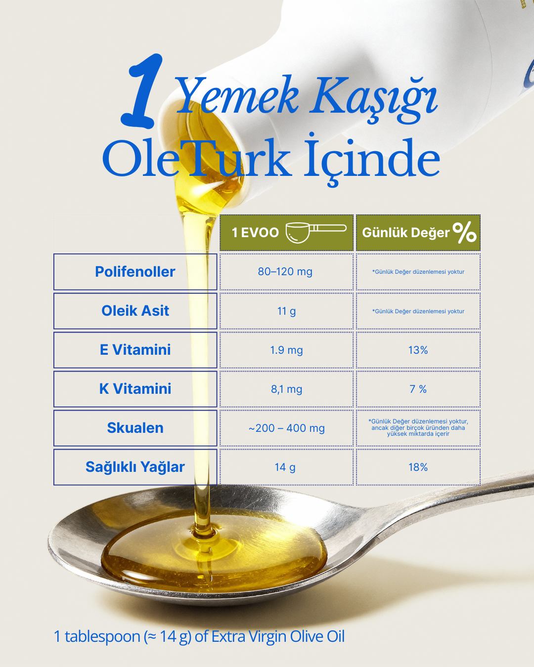 natürel sızma zeytinyağı besin değerleri 1 yemek kaşığı OleTurk