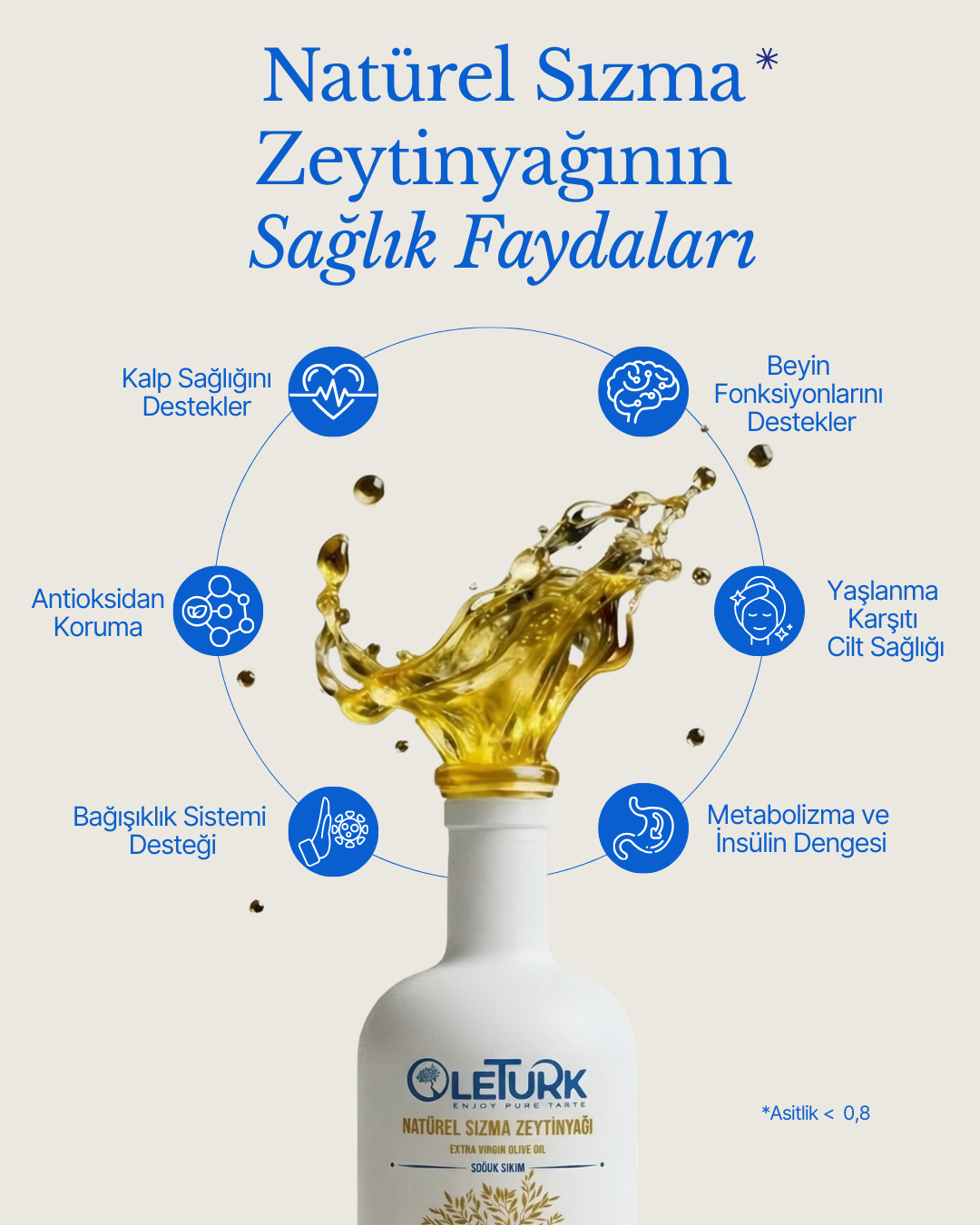 natürel sızma zeytinyağı sağlık faydaları kalp bağışıklık OleTurk
