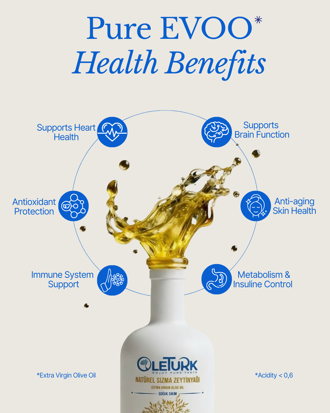natürel sızma zeytinyağı sağlık faydaları kalp sağlığı bağışıklık metabolizma OleTurk